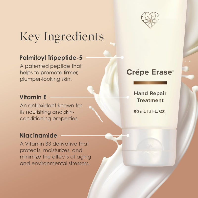 BODY FIRM Crepe Erase Hand Repair Treatment, Anti-Aging Hand Treatment, Lotion with Moisturizing Shea Butter, Vitamin E and Squalane for Cracked, Dry Hands, Supports Wrinkle on Hands, 3 fl oz - Image 2